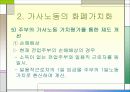 성별분업 및 여성 노동의 현실과 여성 노동의 특성 &  여성 노동의 가치에 대한 발표자료 29페이지