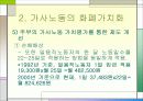 성별분업 및 여성 노동의 현실과 여성 노동의 특성 &  여성 노동의 가치에 대한 발표자료 30페이지