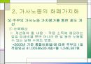 성별분업 및 여성 노동의 현실과 여성 노동의 특성 &  여성 노동의 가치에 대한 발표자료 32페이지