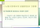 성별분업 및 여성 노동의 현실과 여성 노동의 특성 &  여성 노동의 가치에 대한 발표자료 44페이지