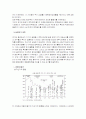 버블과 경기변동 5페이지