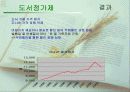 교보문고& YES24 비교 분석 26페이지