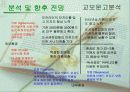 교보문고& YES24 비교 분석 31페이지