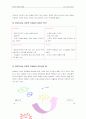 PUMA의 브랜드 가치 창출을 위한 마케팅 전략 분석 (SWOT, 포지셔닝, 7페이지
