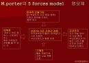 (마케팅 전략 분석) 미장센의 마케팅 전략 분석과 나아갈 방향 제언 (swot, 4p등 모두 포함한 고급 발표자료 ) 17페이지