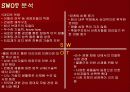 (마케팅 전략 분석) 미장센의 마케팅 전략 분석과 나아갈 방향 제언 (swot, 4p등 모두 포함한 고급 발표자료 ) 20페이지