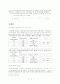 (소비자 행동 분석) 영화 제목의 유형에 따른 소비의향 분석 7페이지