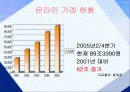 온라인 사기의 사회적 영향과 문제점 5페이지