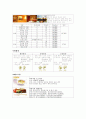 [관광경영]컨벤션 유치제안서(대전) 14페이지