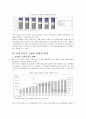 유통전망 5페이지