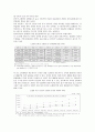 유통전망 8페이지