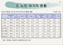 노인의 여가 9페이지