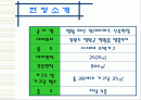 거푸집(거푸집공사현장의 모습들) 2페이지