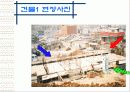 거푸집(거푸집공사현장의 모습들) 3페이지