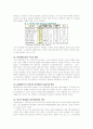 한미FTA 와 스크린쿼터 12페이지