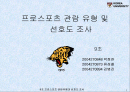 스포츠마케팅조사 1페이지