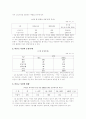 미신고시설 3페이지
