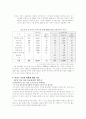 미신고시설 4페이지