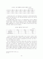 한국음반산업의 현황 및 전망 9페이지