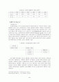 한국음반산업의 현황 및 전망 10페이지