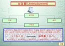 IMF후의 우리나라 (GDP와 실업률) 4페이지