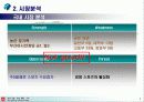 세팍타크로 활성화방안(A+레포트)★★ 5페이지