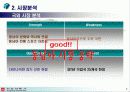 세팍타크로 활성화방안(A+레포트)★★ 8페이지