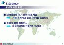 세팍타크로 활성화방안(A+레포트)★★ 9페이지