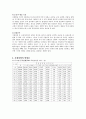 지체장애 11페이지