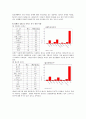 지체장애 19페이지