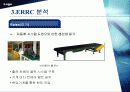 [마케팅]ERRC 13페이지