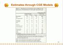 [통상협상]The Uruguay Round and the Overall Assessment 55페이지