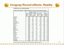 [통상협상]The Uruguay Round and the Overall Assessment 57페이지