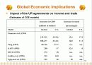 [통상협상]The Uruguay Round and the Overall Assessment 63페이지