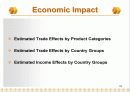 [통상협상]The Uruguay Round and the Overall Assessment 64페이지