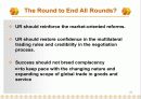 [통상협상]The Uruguay Round and the Overall Assessment 71페이지