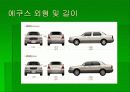 [마케팅]현대 에쿠스의 마케팅사례분석 13페이지