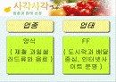 [경제]창업(사업계획서) 2페이지