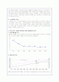 [사회복지] 고령화시대의 노인문제와 복지정책 개선을 통한 해결방안 3페이지