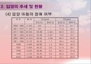 입양의 정의 및 현황 입양 가족의 문제점과 복지대책 16페이지