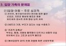 입양의 정의 및 현황 입양 가족의 문제점과 복지대책 18페이지