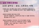 입양의 정의 및 현황 입양 가족의 문제점과 복지대책 20페이지