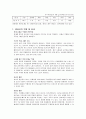 전통발효식품학-발효유 15페이지