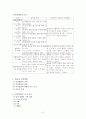 (아동발달) 피아제의 인지발달이론에 관하여 논하시오. (완벽정리A+) 8페이지
