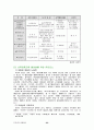 북한의 변화에 따른 경제 협력 관계 모색 23페이지