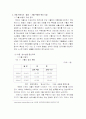 아동복지의 실태 및 아동복지사의 역할과 필요성 및 전망 분석 4페이지