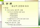 (생명윤리) 안락사에 대한 정의와 종류, 실태 및 찬반논의와 해결방안 8페이지