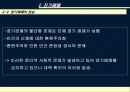 장기이식, 장기매매, 장기분배에 대한 이해와 문제점 및 다양한 해결방안 11페이지