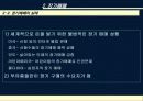 장기이식, 장기매매, 장기분배에 대한 이해와 문제점 및 다양한 해결방안 12페이지