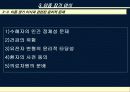 장기이식, 장기매매, 장기분배에 대한 이해와 문제점 및 다양한 해결방안 21페이지
